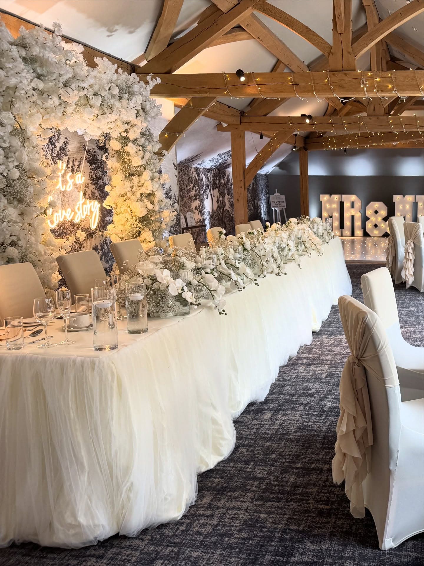 Blossom, The most-booked package